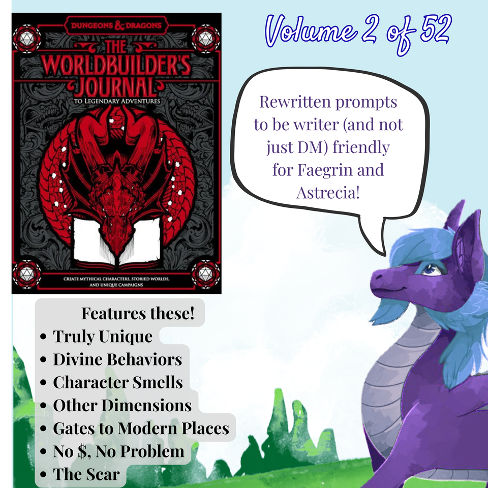 World Building Journal Entries 8-14